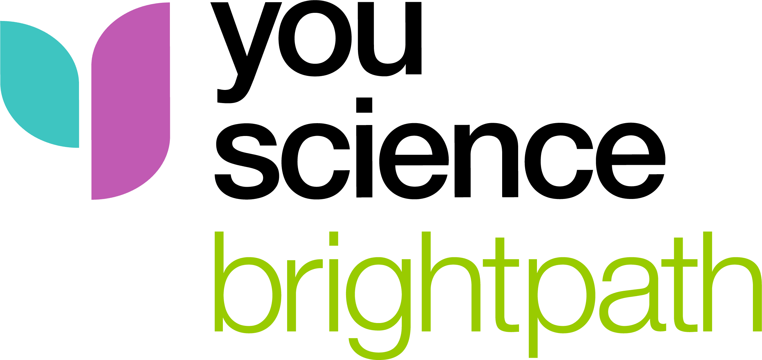 YouScience Brightpath