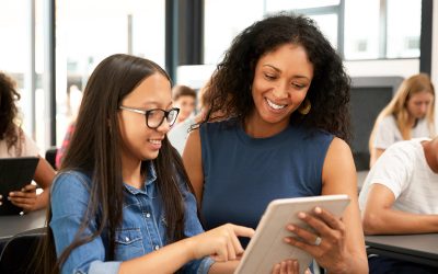 Closing Today’s Student Readiness Gap