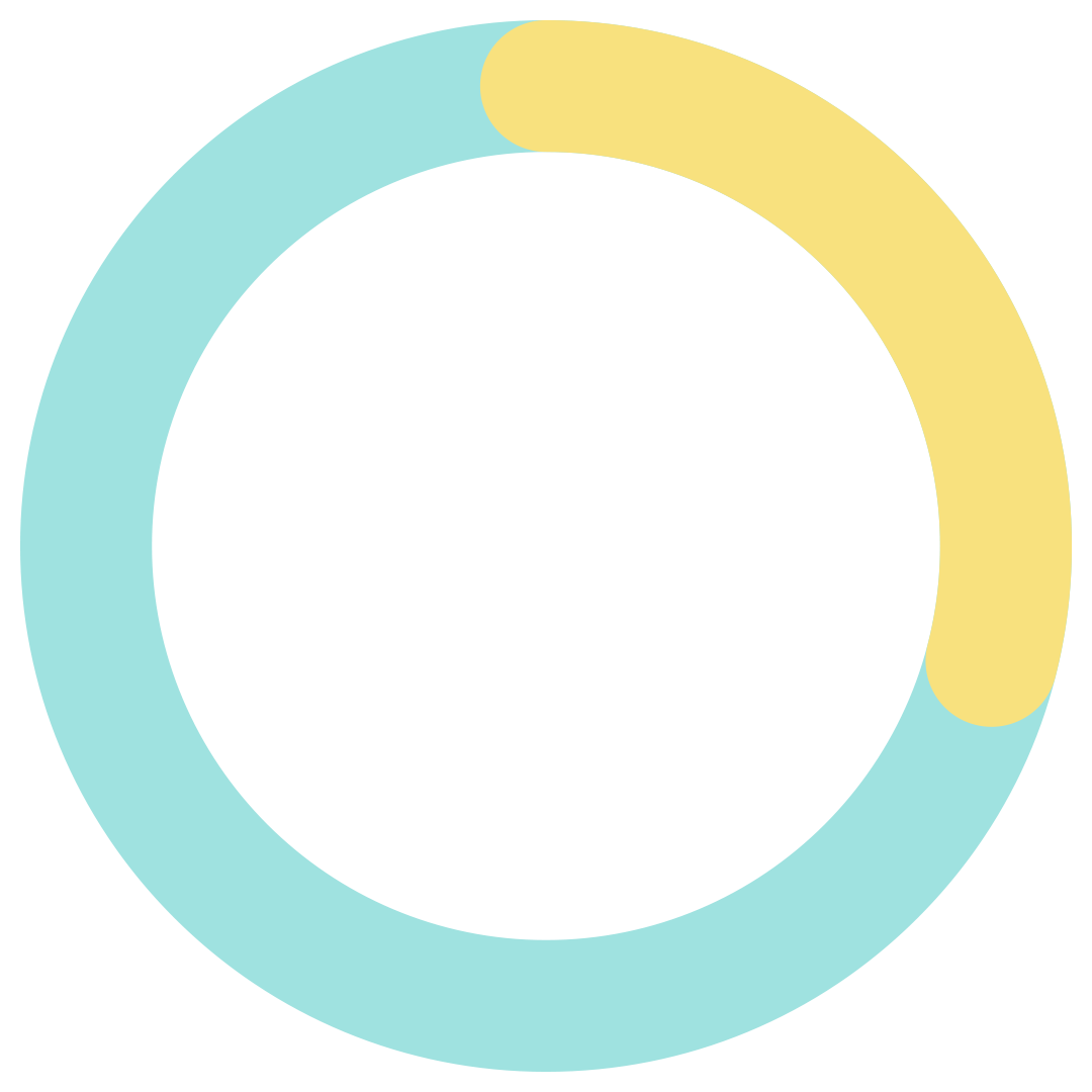 40%