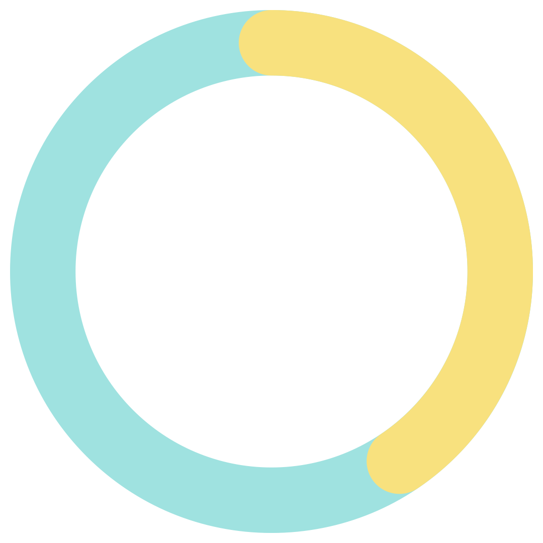 40%