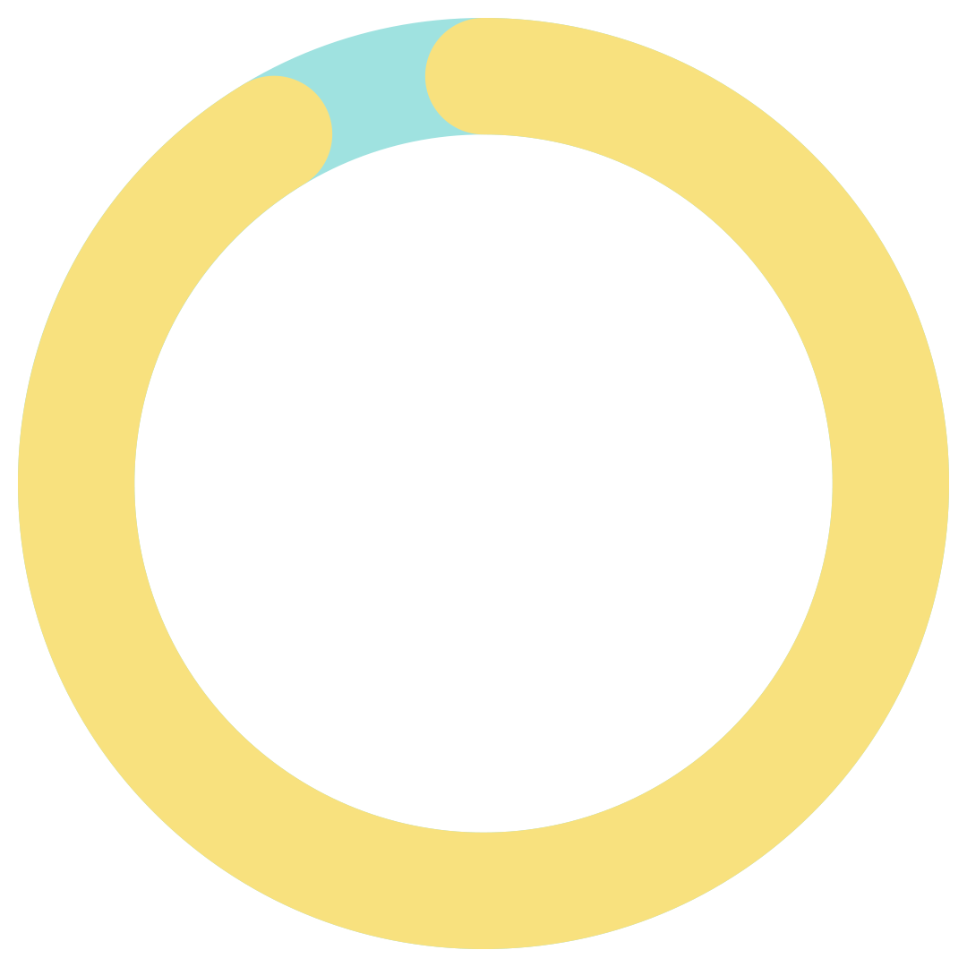 40%