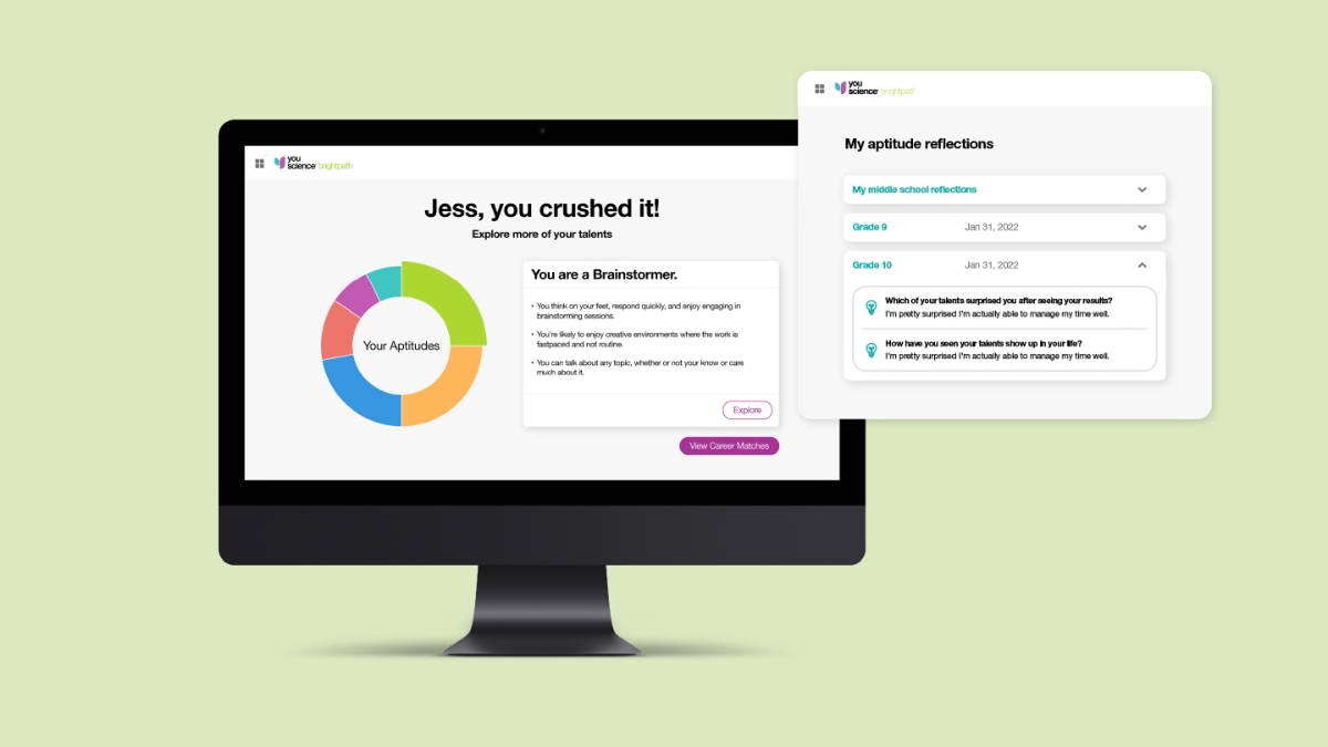 Desktop computer showing user progress chart