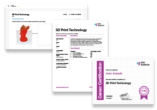 students standing at table