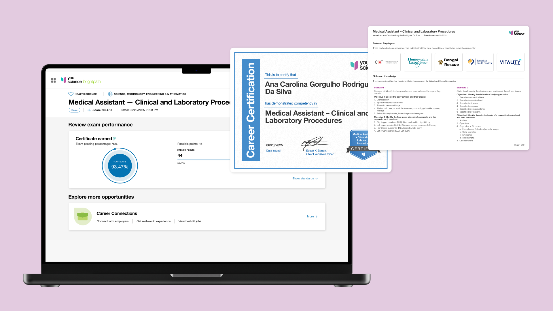 YS_Industry_Certs_Medical_1d Youscience Activities dashboard
