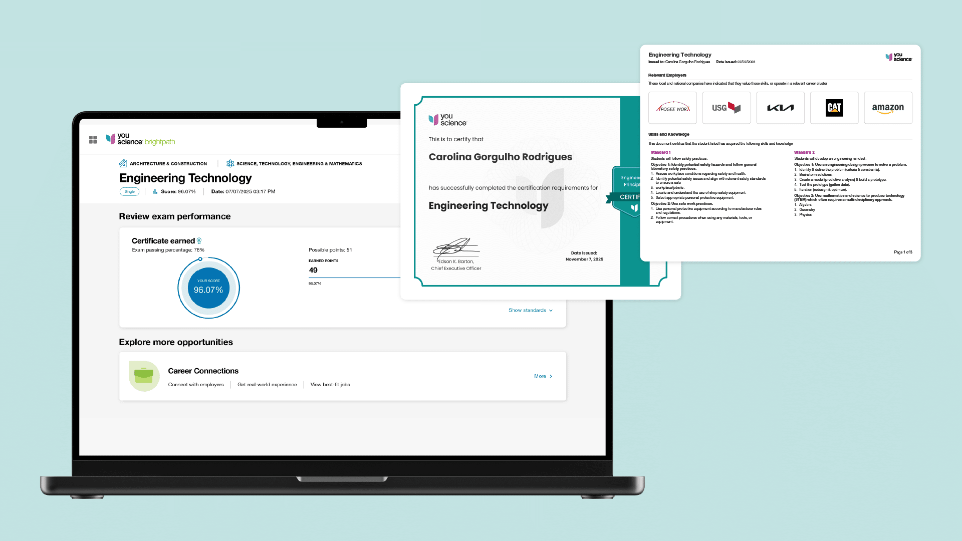 Youscience Activities dashboard